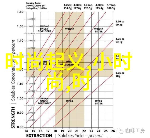 春日绽放摄影师捕捉美女写真中的自然之美