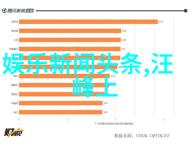 在微信的海洋里寻找那片属于袁小一的天空央视报道下的陌陌主播故事