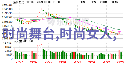 美妆 网红脸特征如何打造如模特般的容颜