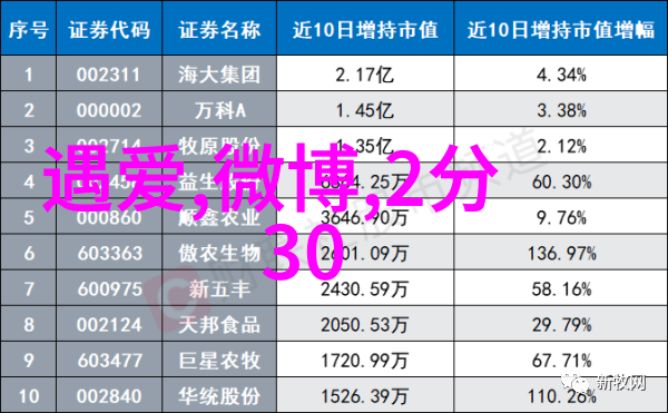 热门头像图片大全探索时尚潮流的最佳选择