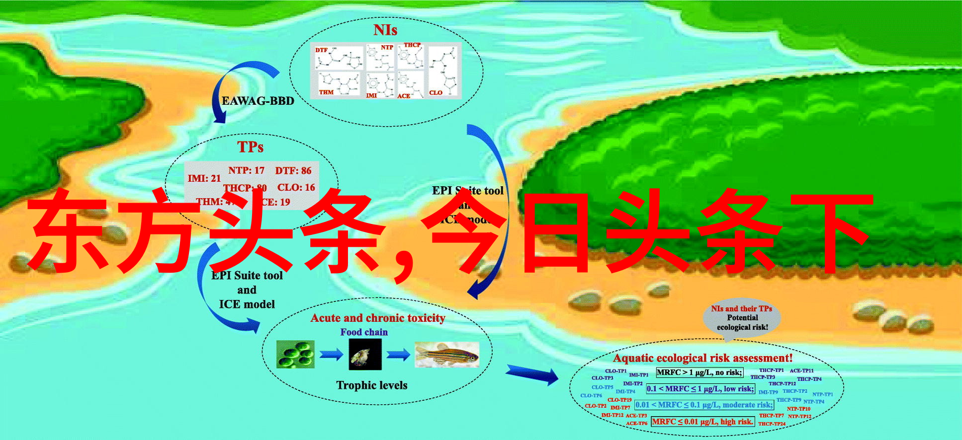 a-1头条 - 爆料风波a-1头条揭秘新闻产业的黑幕