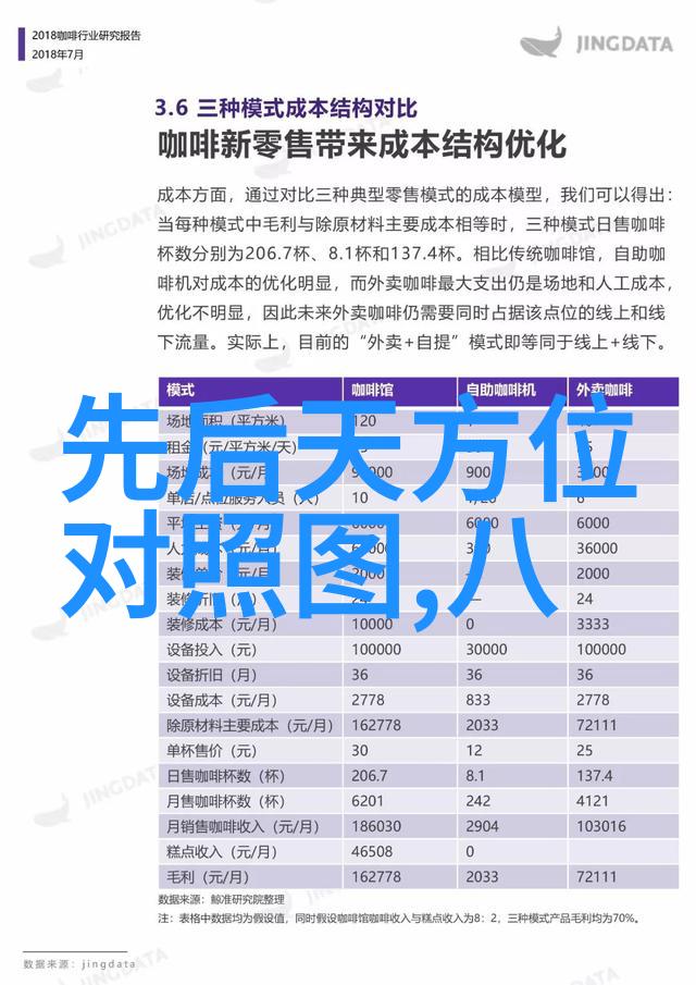 EXO成员KAI新迷你专辑Peaches包含嘻哈曲风歌曲免费高品质无损mp3下载可享受
