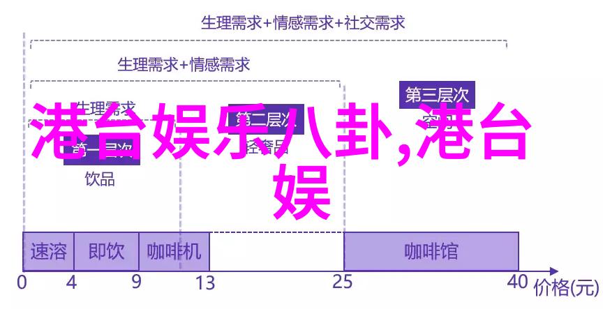 一厘米的阳光-微光中的宏观探索一厘米阳光背后的自然奇迹