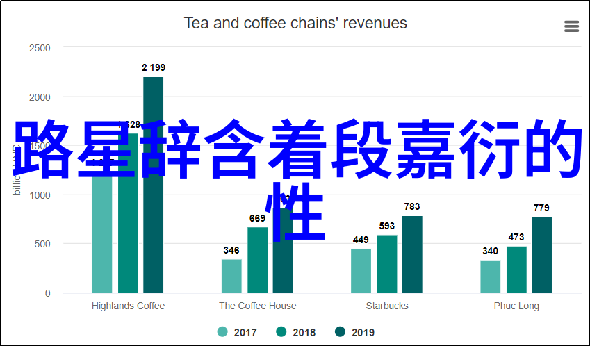悦凯娱乐盛宴体验最全面的悦凯娱乐活动