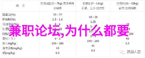 电影续集守护人类的最后希望