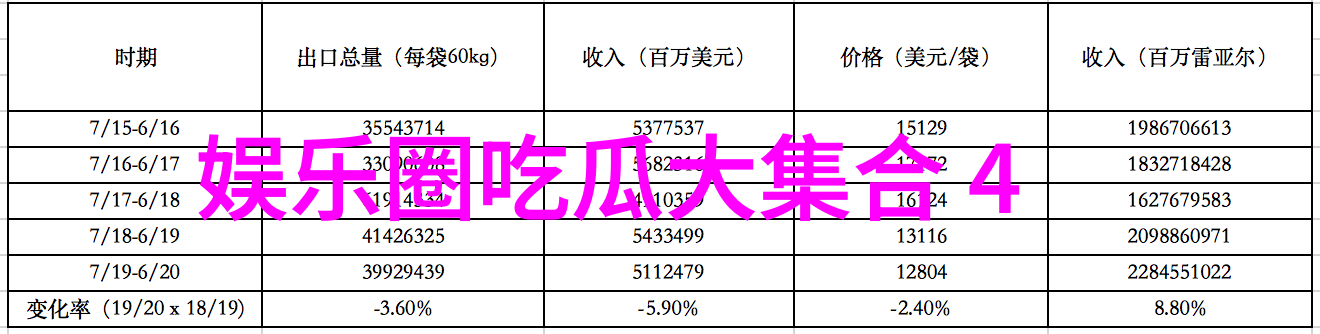 今天朱一龙入驻香港杜莎夫人蜡像馆揭幕首尊蜡像了吗