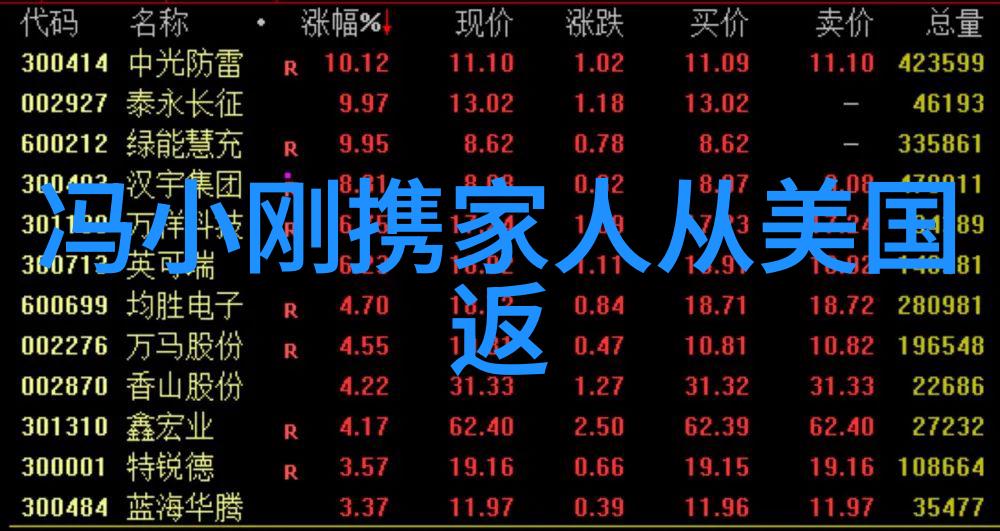 八卦图罗盘全图解读与其在古代文化中的应用研究
