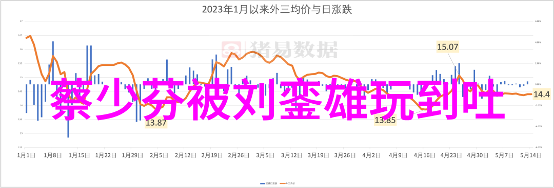趣头条我发现了一个超级有趣的网站它用AI创作的笑话居然还挺逗比