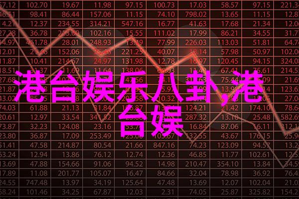 高以翔在哪个综艺没的王牌对王牌97版天龙八部剧组重聚贾玲成为新版王语嫣与李若彤一决高下
