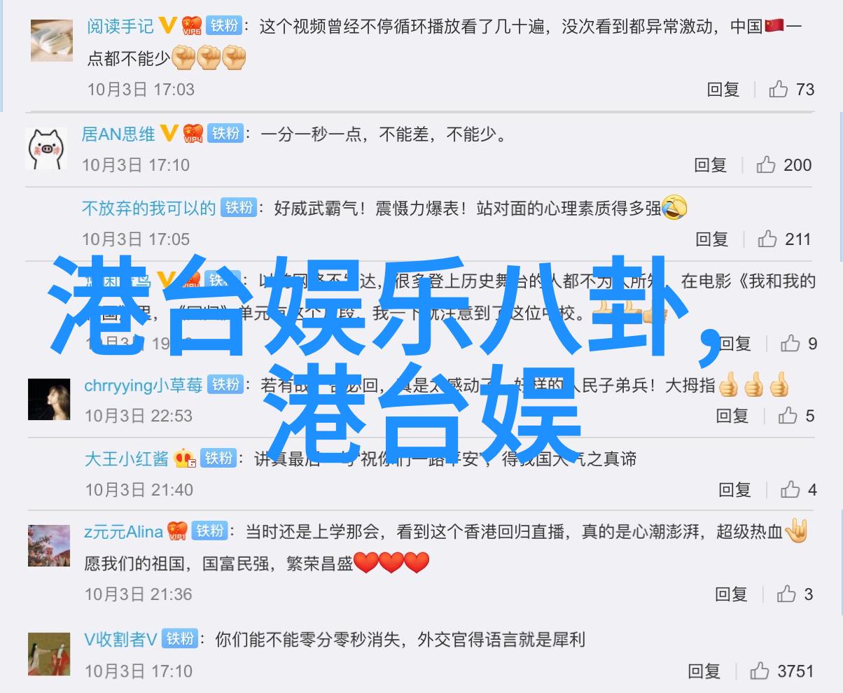 qq时尚都市-穿越时尚风云都市青年们的QQ生活