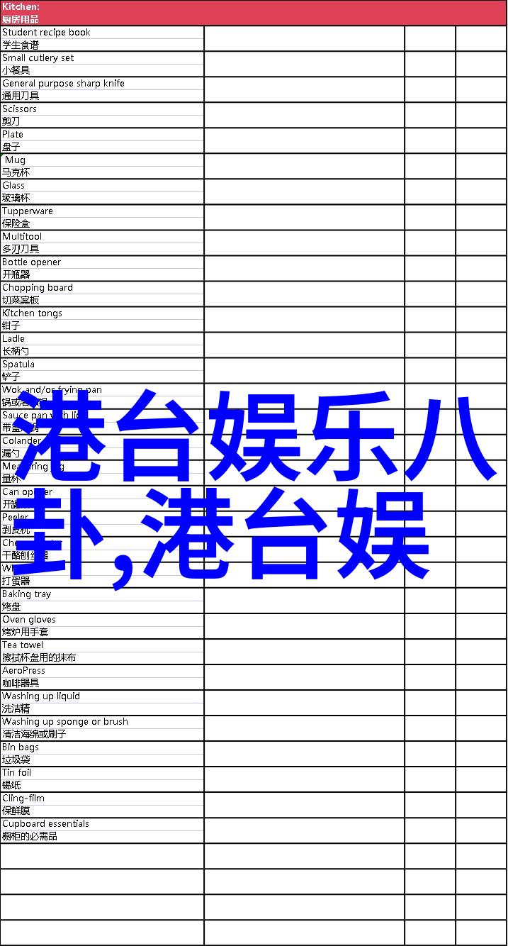 18to19日本我是如何从一个书呆子变成日本美食控的