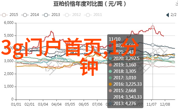心动的时刻追逐爱情免费观看电视剧