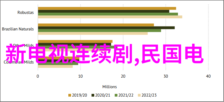 我要下载音乐快来看我是怎么做到的