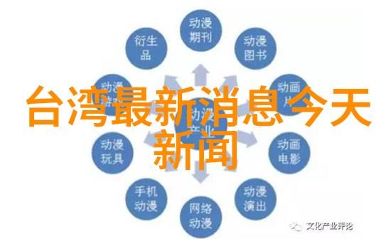 青春无限未曾诉说的恋爱故事
