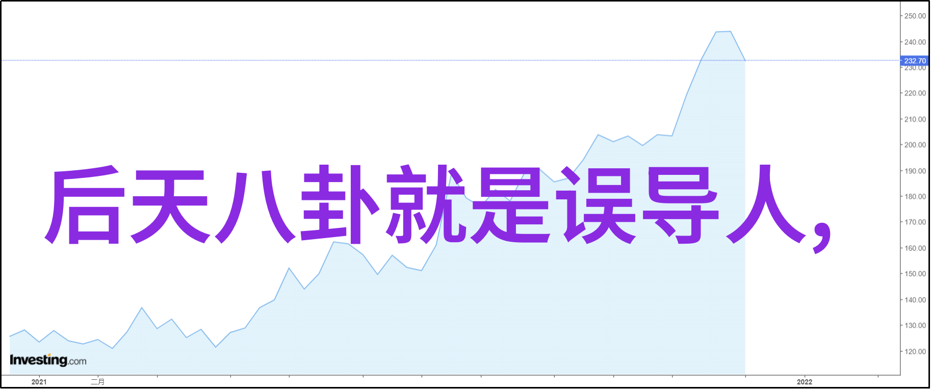 写真级头像如何通过一张图片提升个人形象