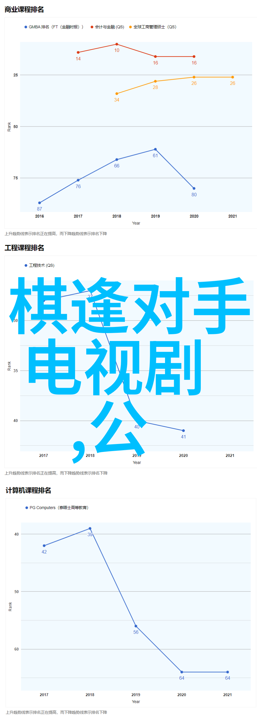 巜商务旅行女老板戴绿色帽的她那双精明的大眼睛透着一丝不解地打量着眼前这个充满活力的都市