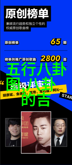 中国古代文化中八卦与哪些方位有关联