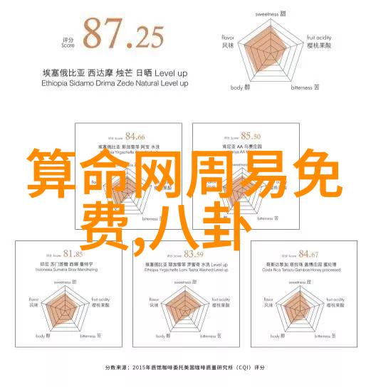 幕前幕后揭秘影视大片的免费之道