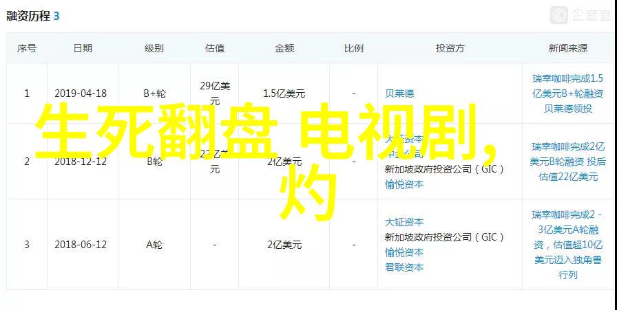 娱乐圈是我的遮天各位艺人挥手告别物品展会
