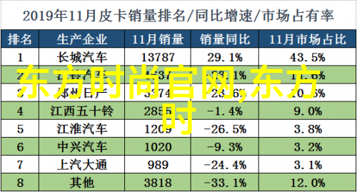 汤加丽时尚艺术写真的探索者