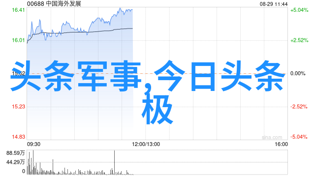 网红本人真的那么美吗我亲眼见过那些完美网红背后的秘密