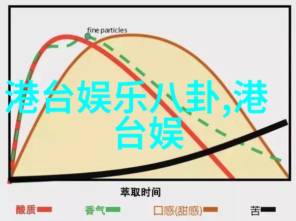 91EP首发酷狗音乐正版下载体验加载91的音乐电量