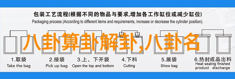 科幻电影中的未来时尚银翼杀手背后的科技与审美