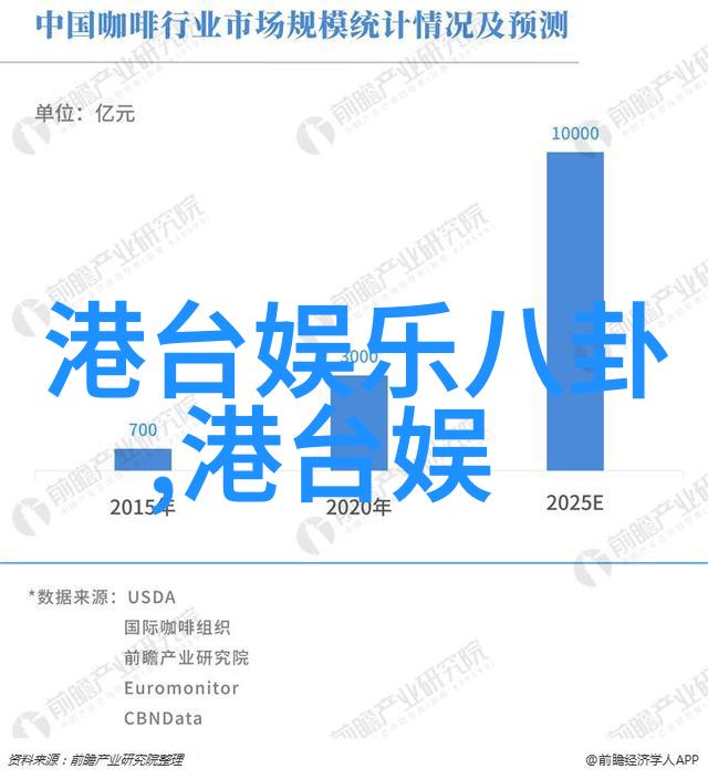 娱乐圈内外的期待与我们的婚姻故事