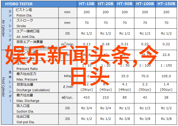 时尚内衣界的新寓言麦童我的莫格利男孩杀青实力演绎好戏不断