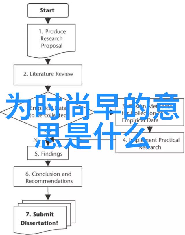 徐若瑄写真捕捉时尚偶像的魅力与精致