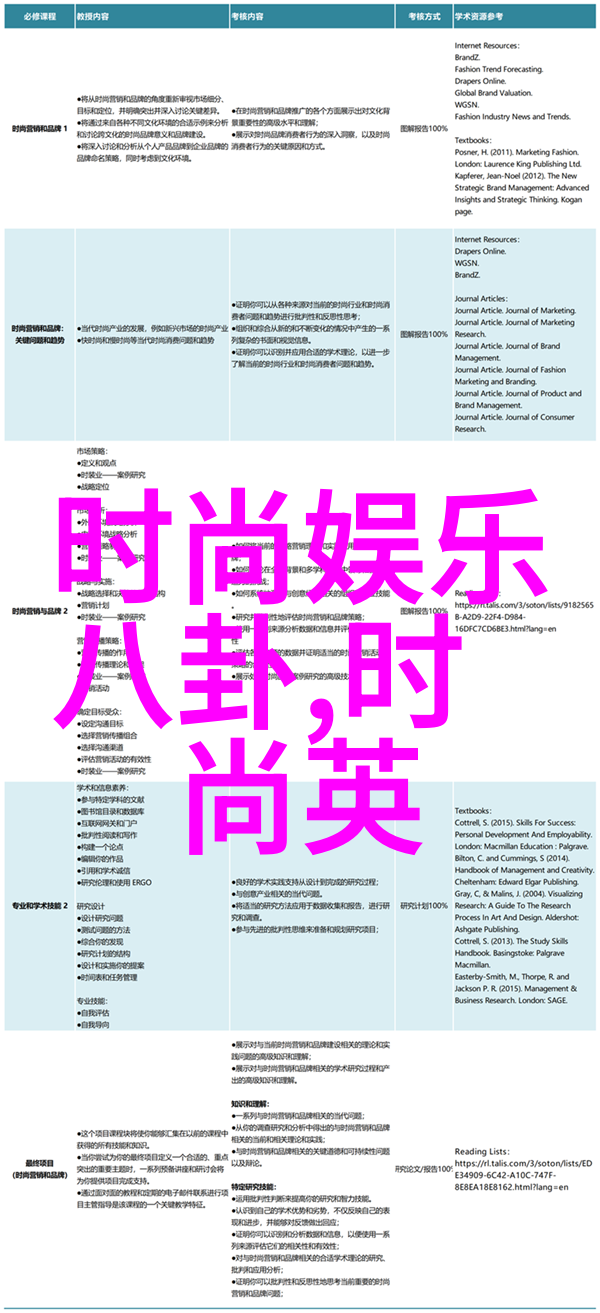 生活的篇章点滴感悟中的现实真谛
