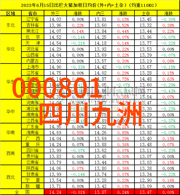 时尚设计创意的纵横交错与审美的新篇章