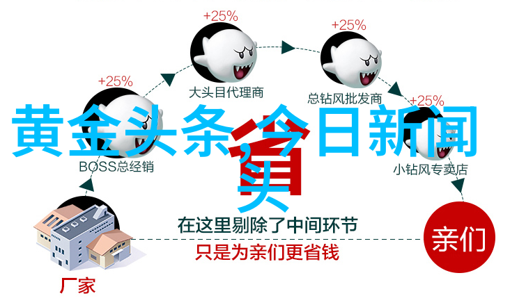 易经卦象图详解中国古代占卜术的精髓