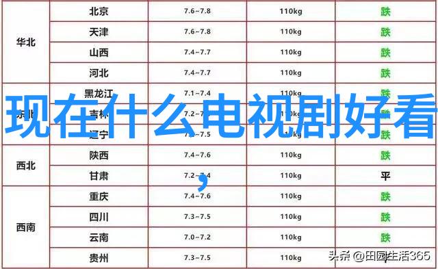 霸气的网名四个字好酷的兄弟仿佛流浪者与奔放者同在一半征途一半自由