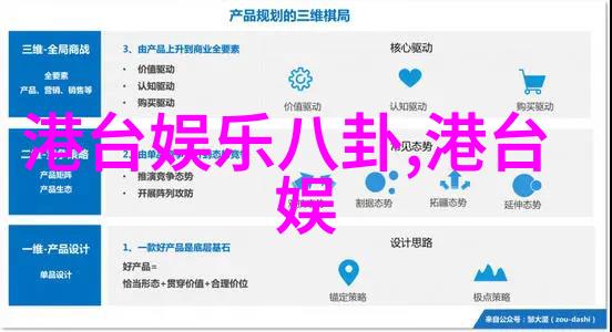 头条搜索揭秘人类如何用Google找到了所有的生活答案除了如何找到失散多年的初恋