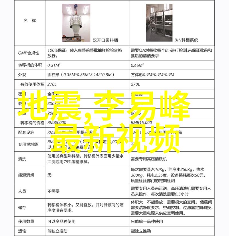 观众眼中的白鹿电视剧收视率与社会影响