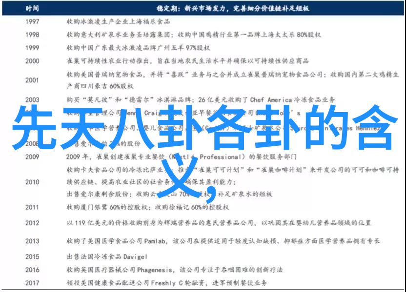云端上的翅膀梦想飞行摄影拍得太震撼了