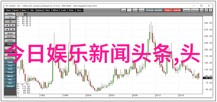 流量帝国网红如何塑造青少年的生活观与消费习惯