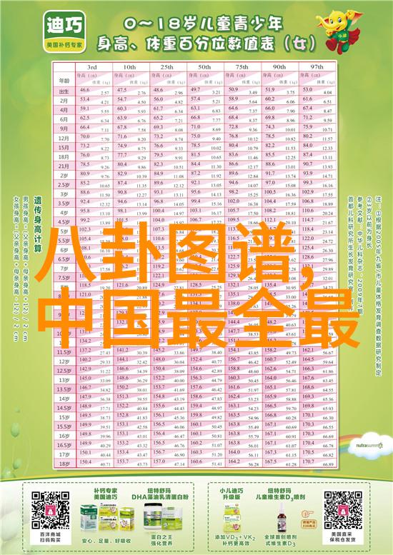 明星私生活大揭秘谁在背后的恋情风波