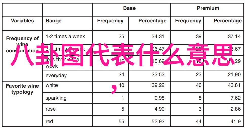 失望心寒的瞬间深切感受的痛苦表情