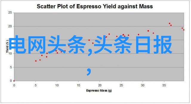 色戒电影我为什么在看色戒时总觉得它像是在偷窥我们的隐私