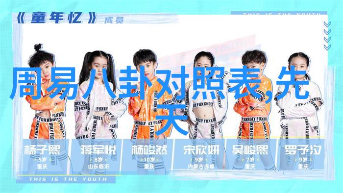 娱乐界热点明星新欢曝光引猜测