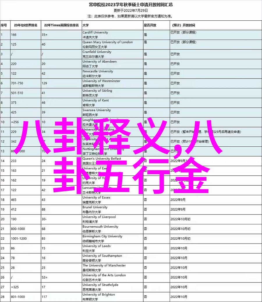 八卦来了成毅改名为傅诗淇的真相触动了多少人心