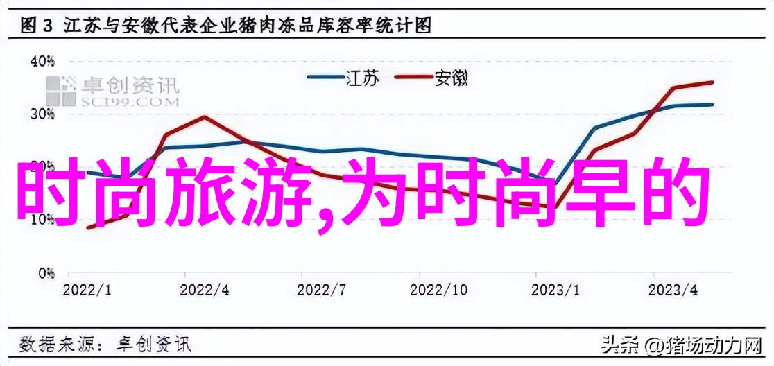 解锁天地之谜八卦图的秘密与选择
