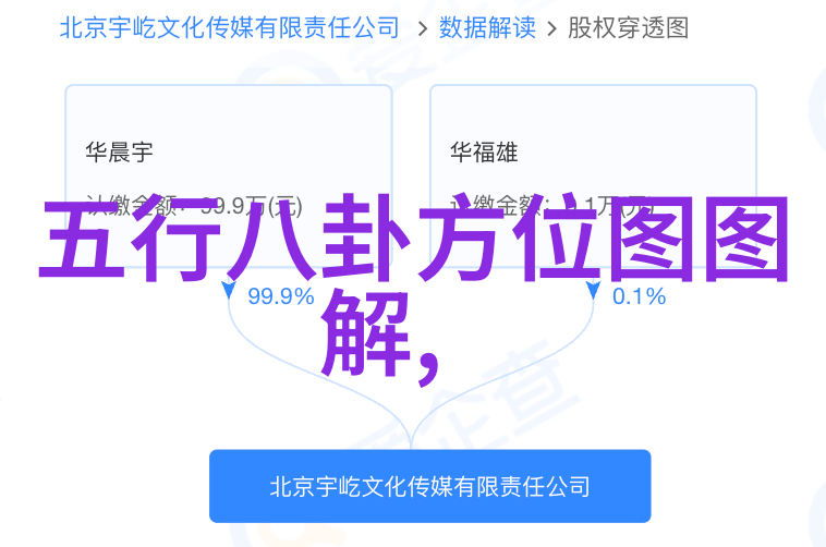 照片语言中的情感表达探讨写真的情感传递方式