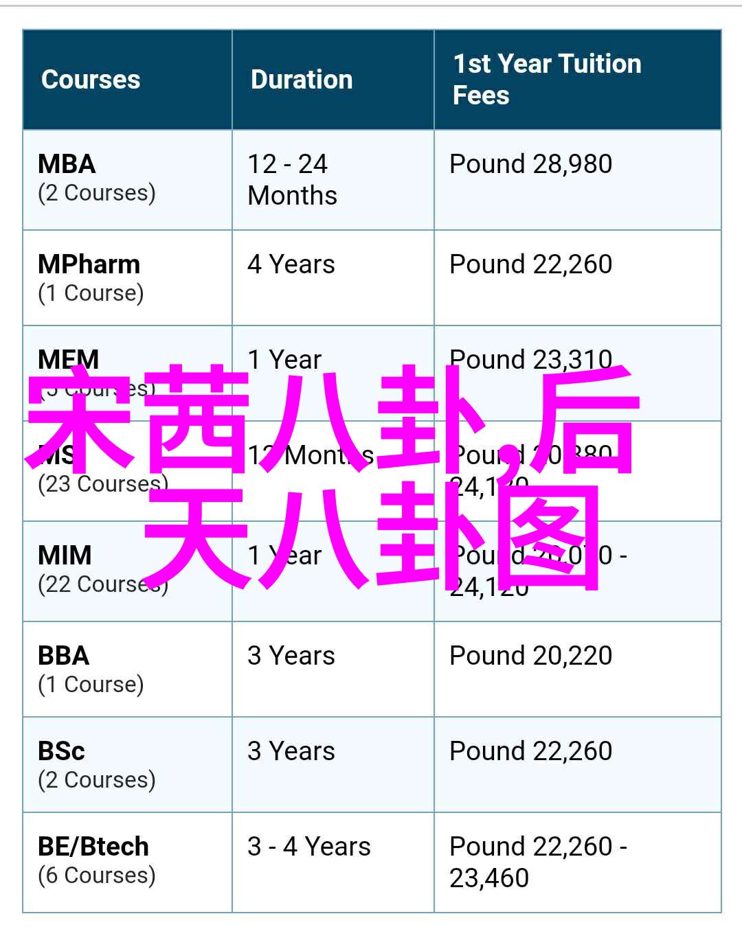 一路朝阳定档央八王阳李兰迪主演女性剧若真实必爆款今天台湾和大陆情况紧张一台手机屏幕上显示着双方的新闻