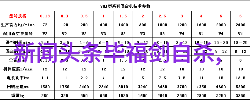 综艺娱乐八卦 - 星光闪耀最新明星私生活爆料与热门综艺节目精彩回顾