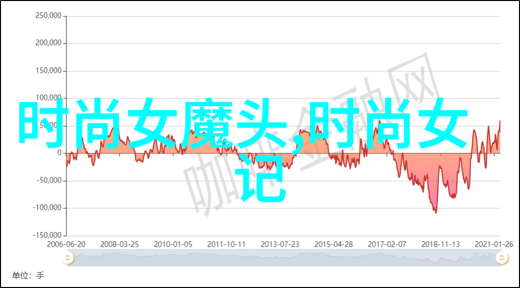 笑声连连看探秘综艺节目的魔力