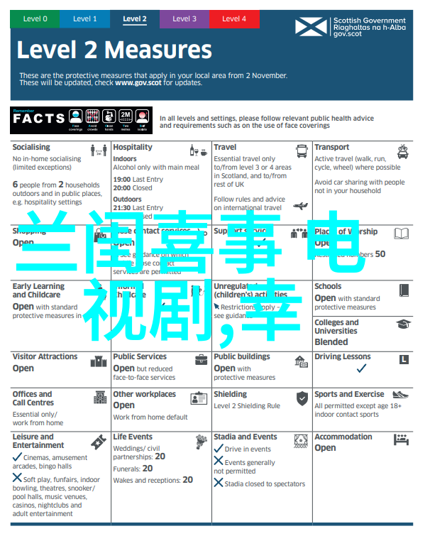 兰陵王妃穿越时空的秘密花园