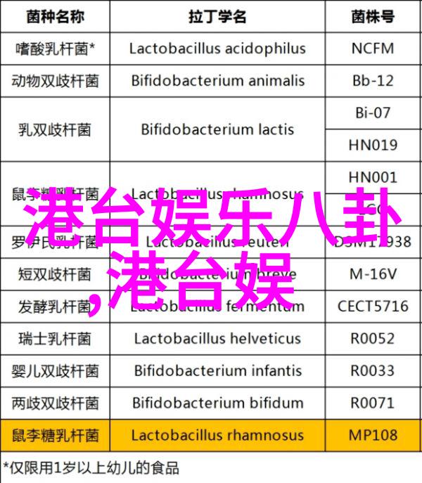 娱乐界新贵崛起影帝李明亮的逆袭故事